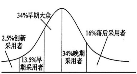 圖片4