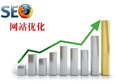 手機(jī)版網(wǎng)站