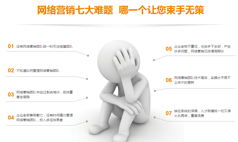 企業網站托管維護效果展示