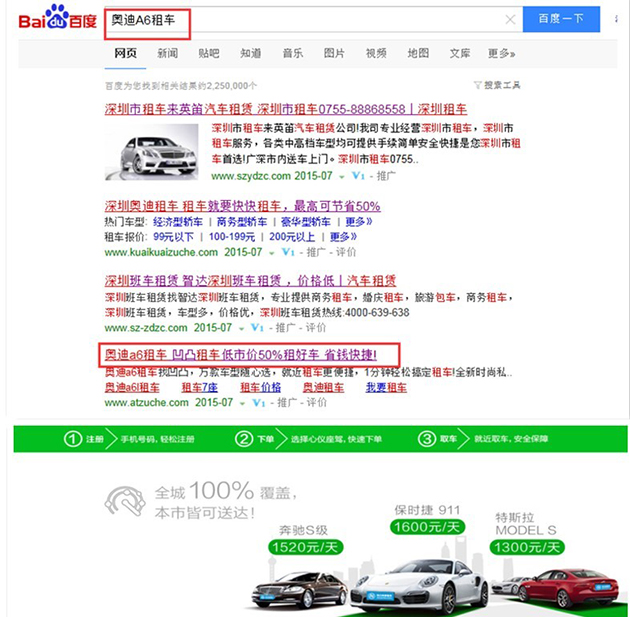 奧德A6租車鏈到首頁，增加客戶尋找產品的時間和難度，頁面跳出率高