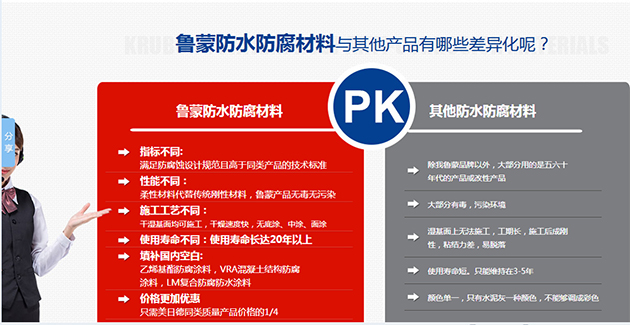通過產品PK突出魯蒙的品質和優勢
