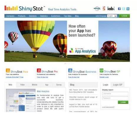 ShinyStat