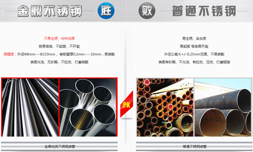山東金鼎不銹鋼管營銷型網(wǎng)站截圖