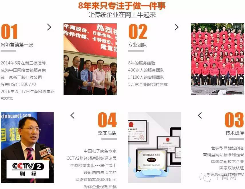 牛商網實力、資質