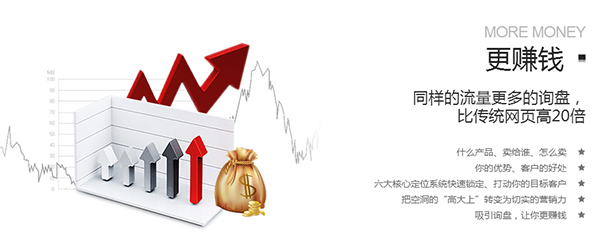 營銷型網站幫助您企業賺錢