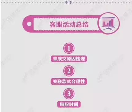 企業如何備戰&ldquo;雙11&rdquo;營銷盛典  牛商網