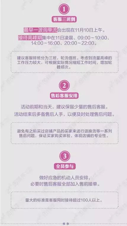 企業如何備戰&ldquo;雙11&rdquo;營銷盛典 牛商網