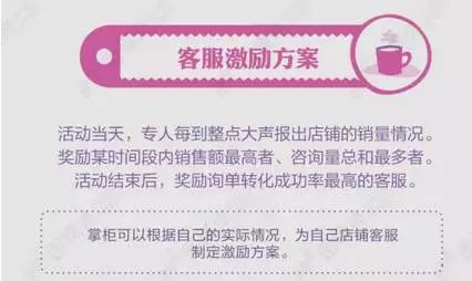 企業如何備戰&ldquo;雙11&rdquo;營銷盛典 牛商網