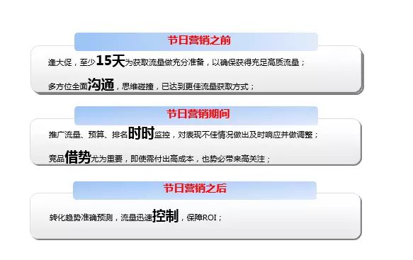 企業如何備戰&ldquo;雙11&rdquo;營銷盛典 牛商網