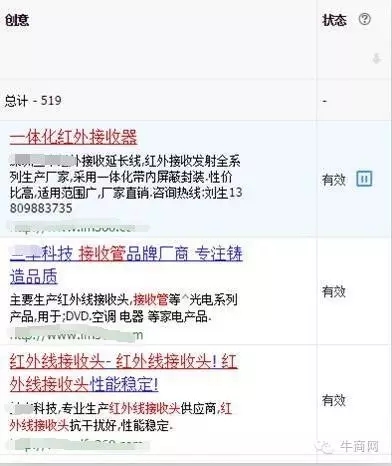 創意分析