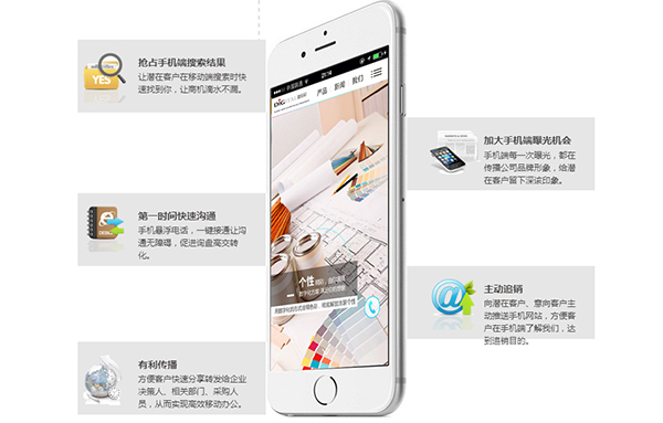 手機網站建設
