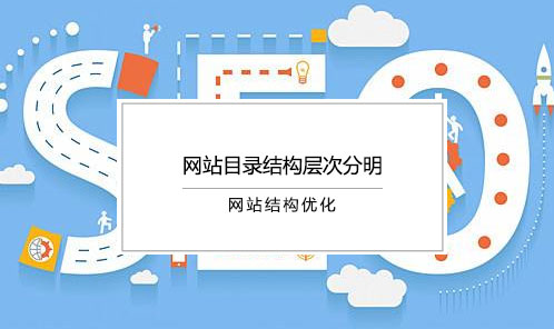 網站優化