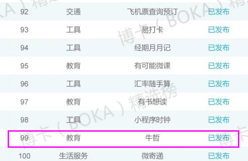 牛商網小程序