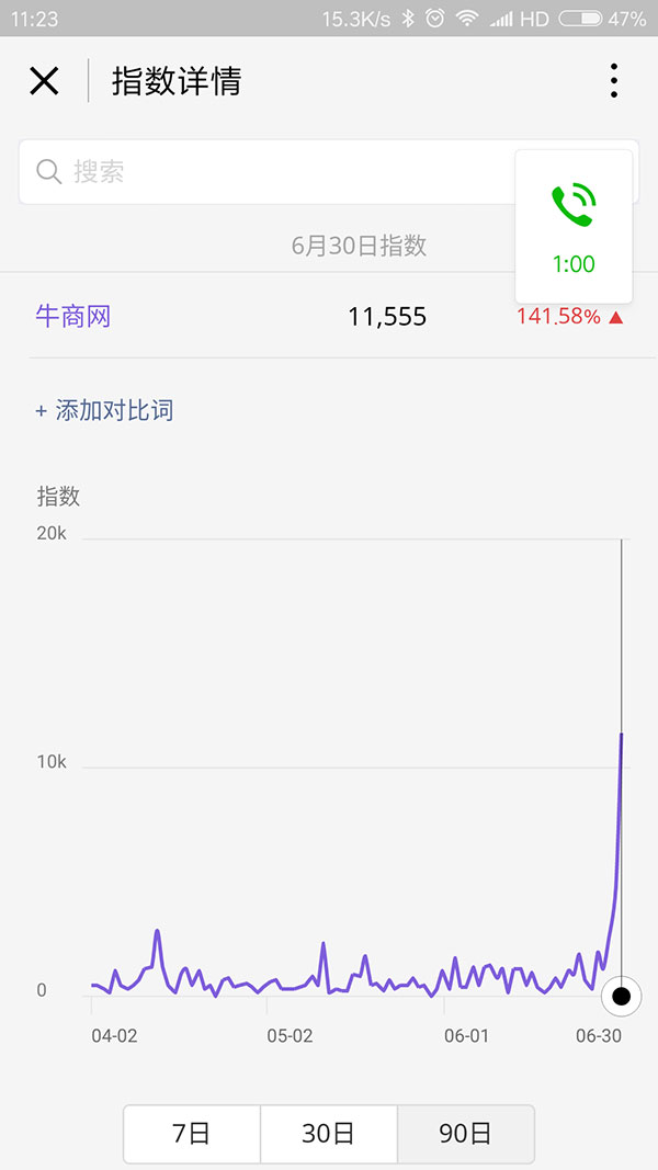 牛商網小程序