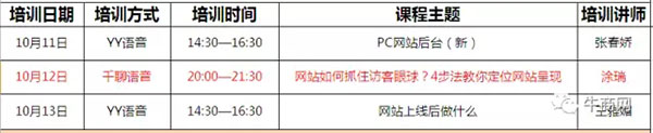 牛商網課程表