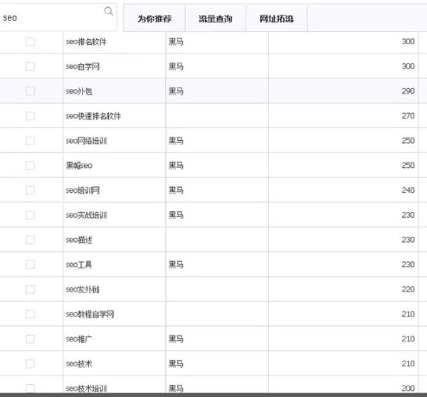 百度競價推廣后臺