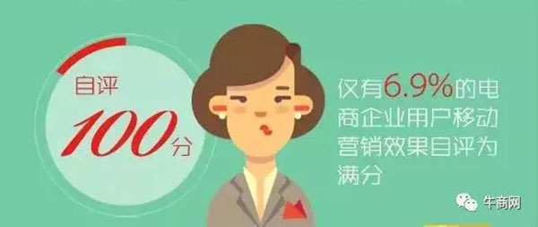 牛商網閃秀