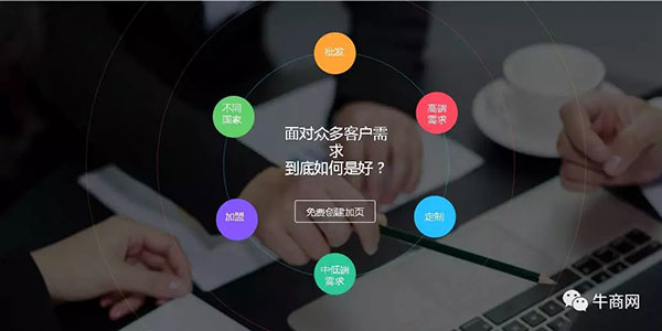 加頁可對企業不同的客戶進行布局