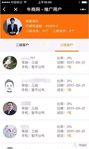 牛商網小程序推廣用戶
