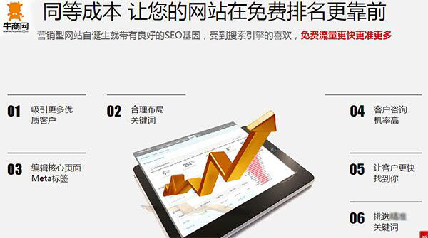 牛商網(wǎng)營銷型網(wǎng)站利于seo優(yōu)化