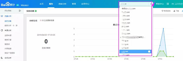某公司統計賬號下設置的站點情況