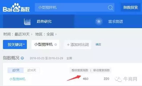 百度指數搜索頁面