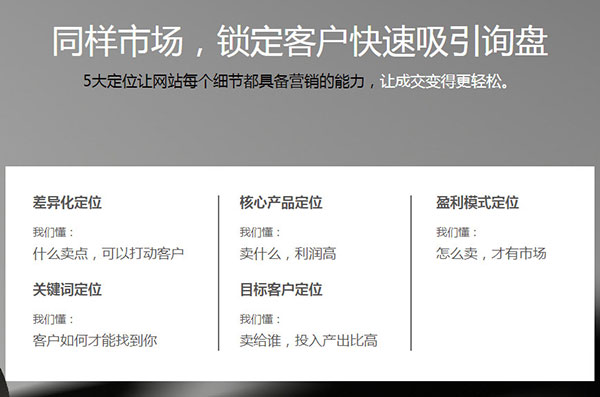 牛商網-五大定位