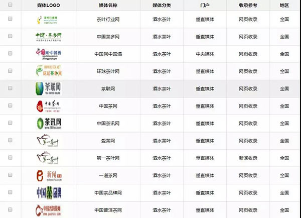 爆竹-行業分類