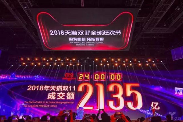 天貓11.11全球狂歡節全天成交額