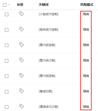 關鍵詞使用精確匹配模式致使展現量低