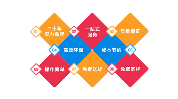 牛商網定位