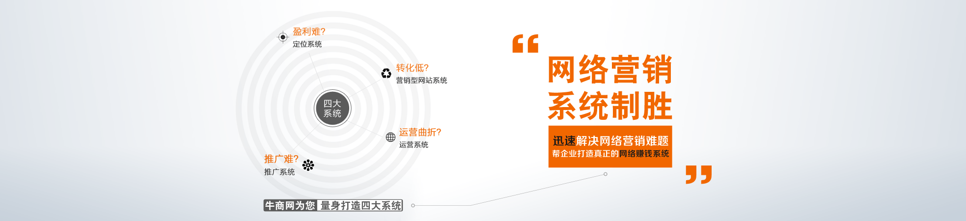 網(wǎng)站運(yùn)營,牛商網(wǎng)