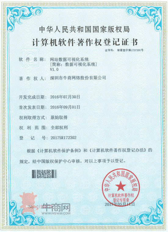 大數據-數據可視化系統