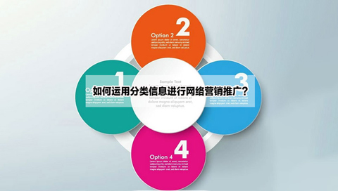 淺談運(yùn)用分類信息進(jìn)行網(wǎng)絡(luò)營銷推廣(一)