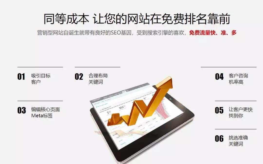 如何實現網站內容秒收錄