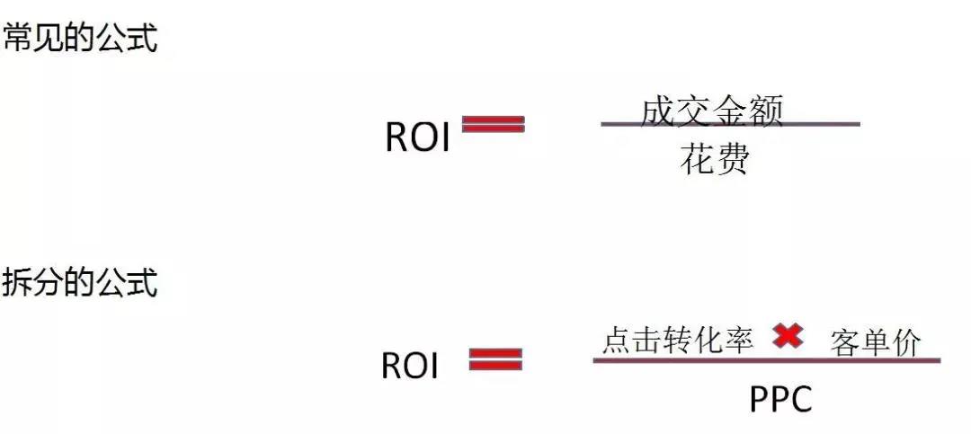 2021年互聯網的風口會是哪個？