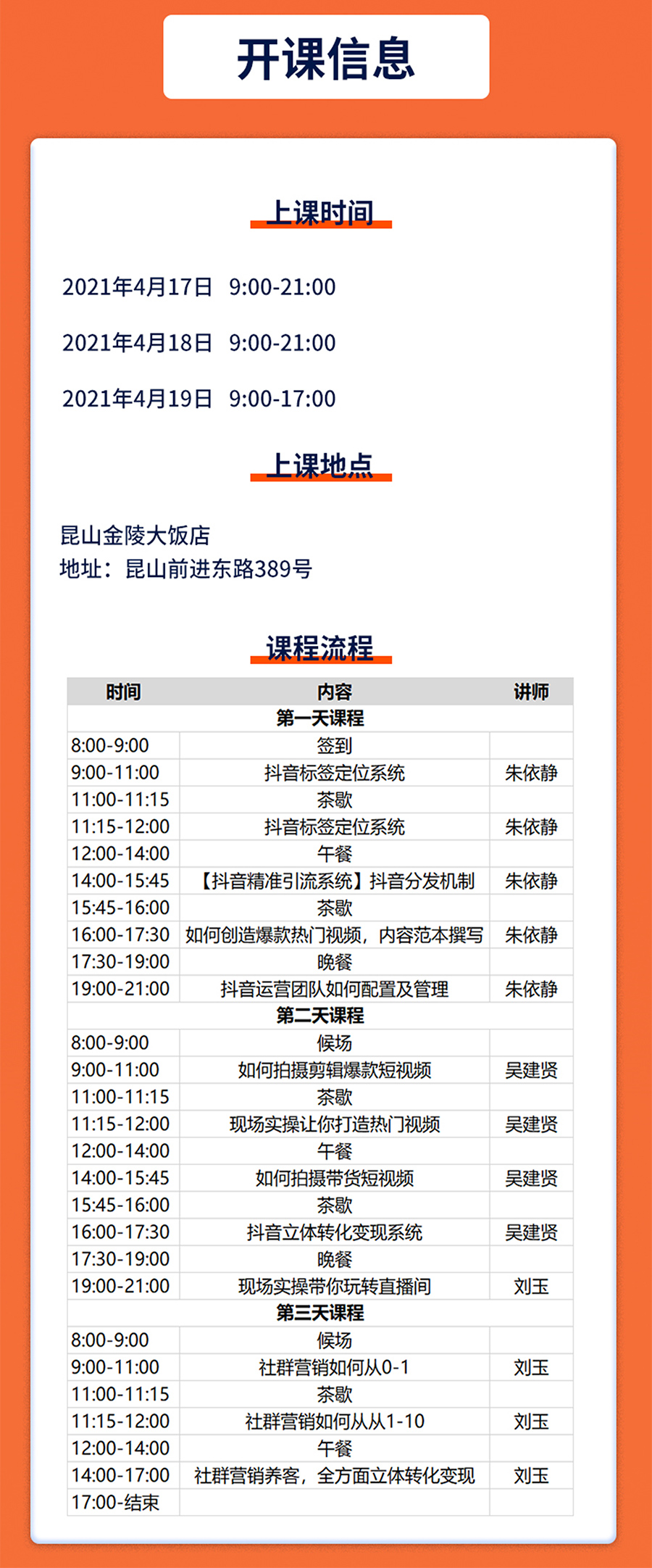 第三十三屆社群營銷落地轉化班