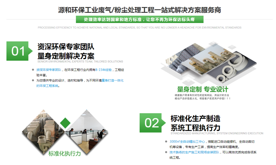 企業網絡營銷怎么做
