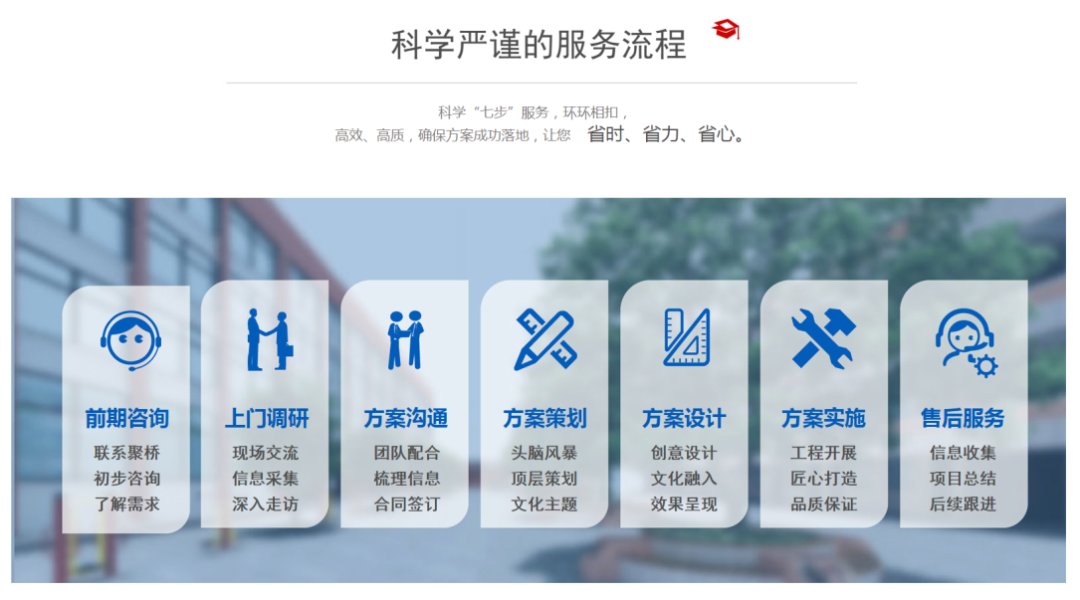 牛商網