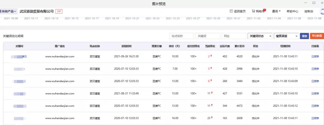 企業如何利用營銷型網站轉型線上