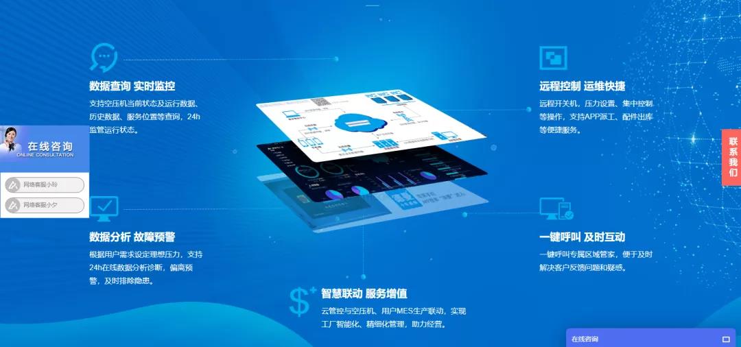 怎么提高網站咨詢量