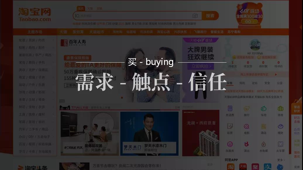 興趣電商是什么意思？新模式電商風(fēng)口！