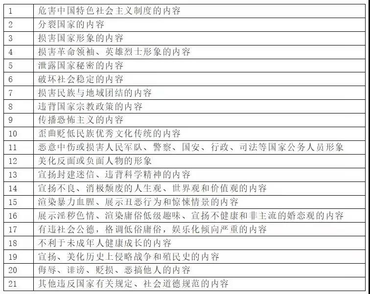 短視頻新規(guī)出臺，有哪些新變化？