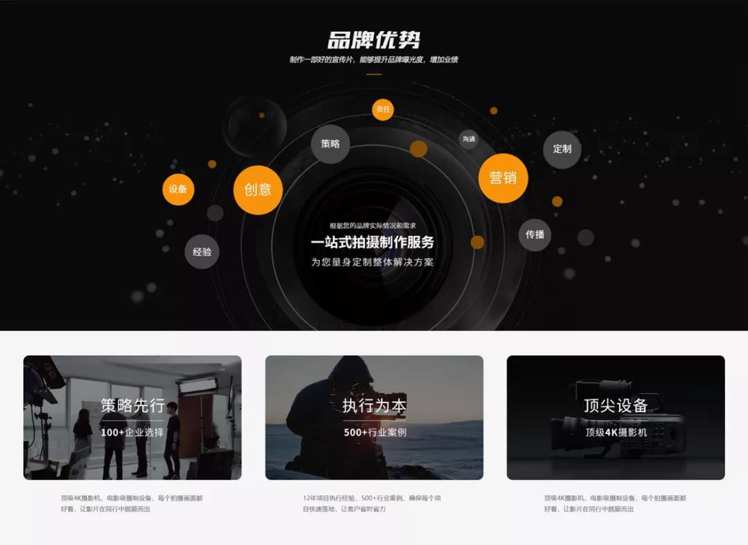 怎么做好網絡營銷