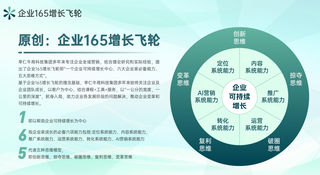 全域營(yíng)銷(xiāo)新趨勢(shì)