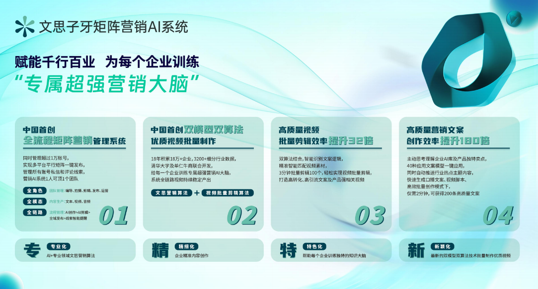 全域營(yíng)銷(xiāo)新趨勢(shì)