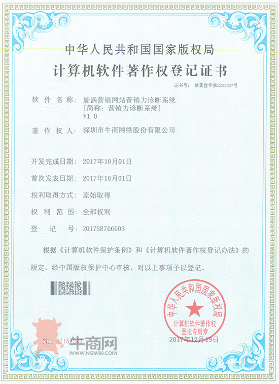 旋渦營銷網站營銷力診斷系統